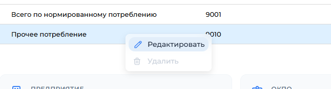 Контекстное меню с кнопкой 'Редактировать'